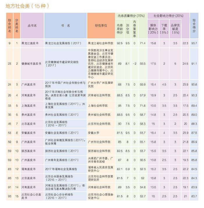 2018年皮书年会画册正文-定稿_页面_08