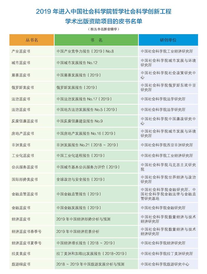 2018年皮书年会画册正文-定稿_页面_22