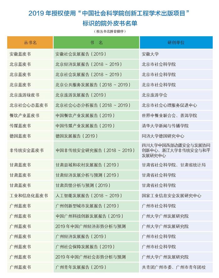 2018年皮书年会画册正文-定稿_页面_25