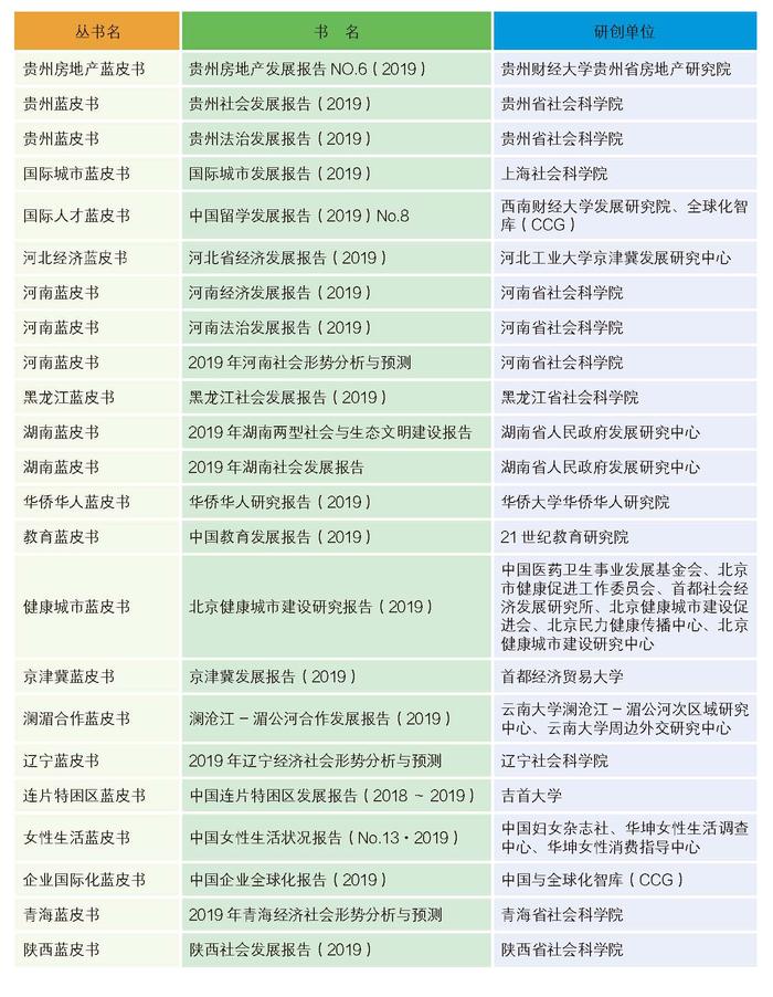 2018年皮书年会画册正文-定稿_页面_26