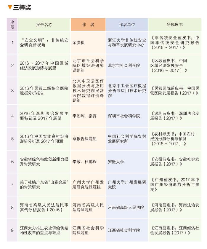 2018年皮书年会画册正文-定稿_页面_19