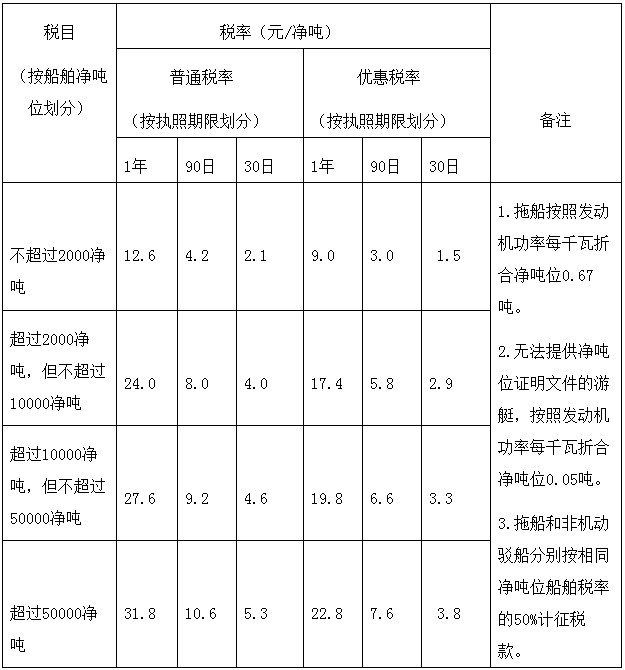 QQ截图20181113102032
