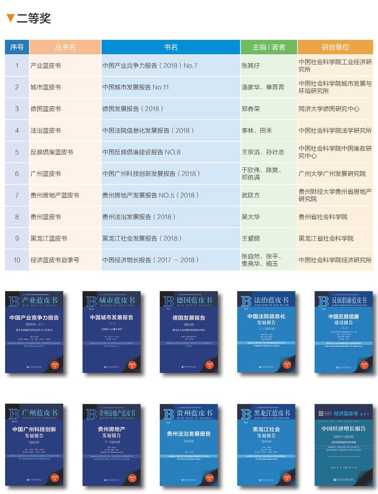 2019年皮书评奖正文四色24页_页面_11