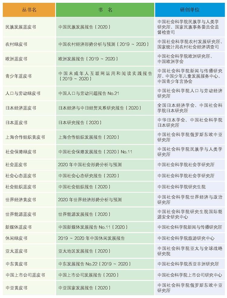 2019年皮书评奖正文四色24页_页面_23