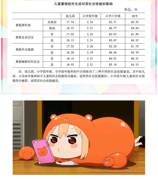 333 333