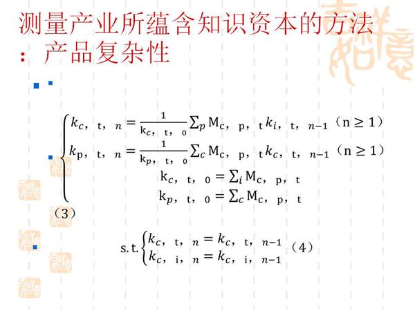 幻灯片35