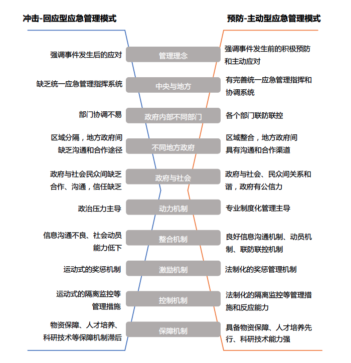 屏幕快照 2020-02-14 下午8.05.57