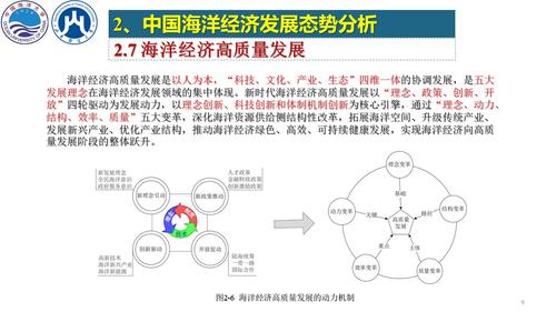 幻灯片12