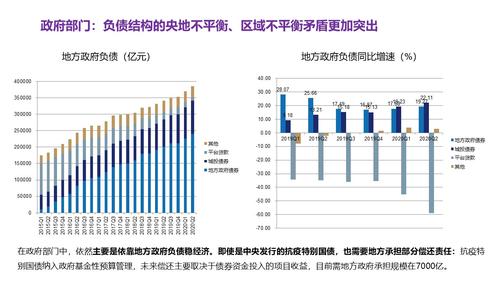 幻灯片19