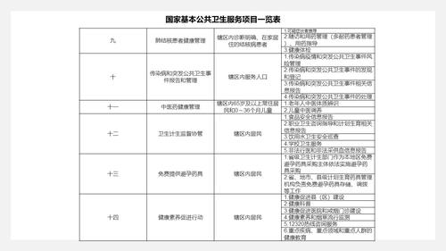 幻灯片15