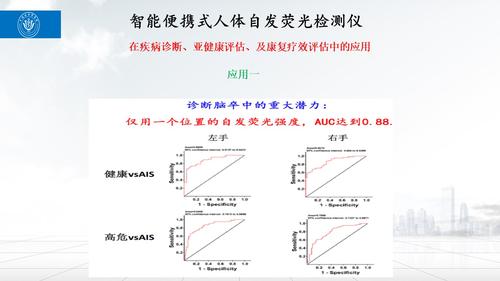 幻灯片30