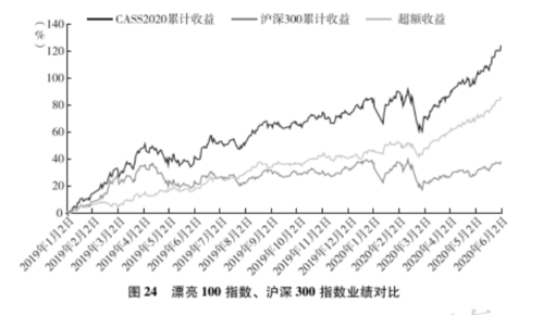 公司2