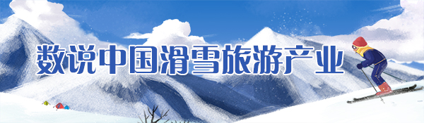 数说|中国的滑雪旅游产业—— 冬奥会我们准备好了么？