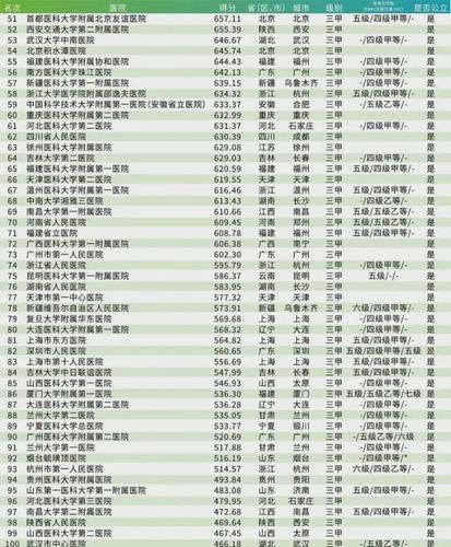 顶级2.webp