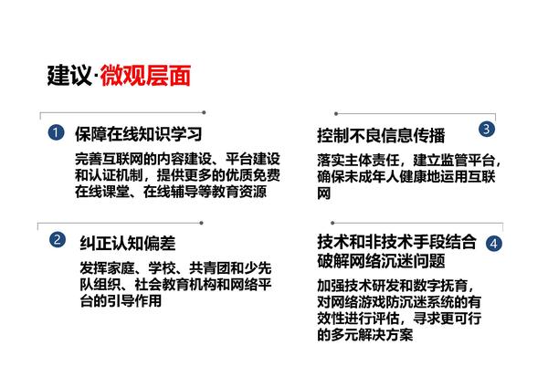 季为民：中国未成年人互联网运用状况十五年调查与探索（2021）（修改版）_页面_33