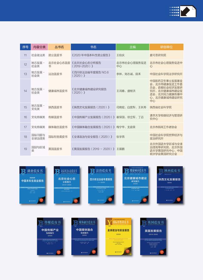 2021皮书年会评奖册子正文 9.27_页面_15