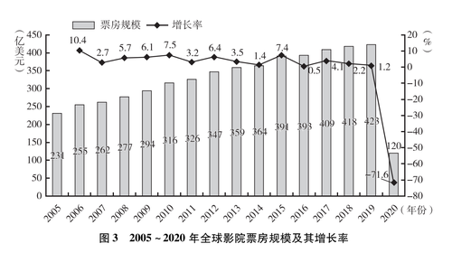 漫威和dc电影观看顺序_漫威电影最新观看顺序_黑豹漫威电影在线观看