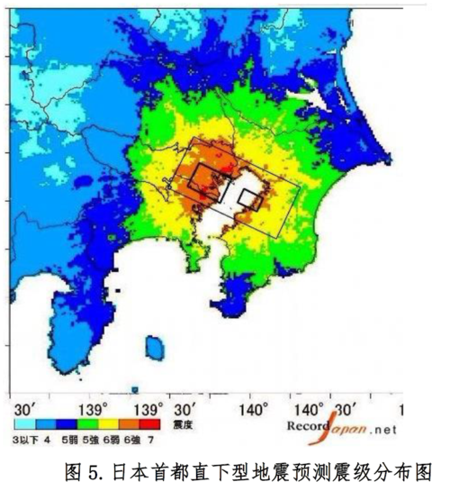 国际城市7